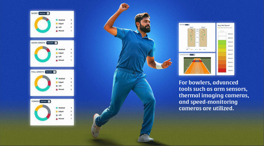 Bowling Arm Sensor